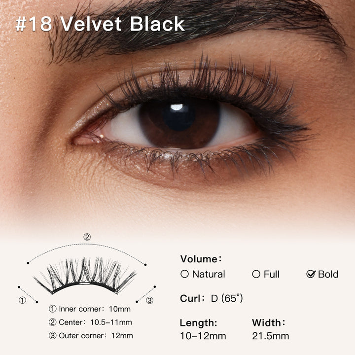 Translation missing: en.NO.18 Velvet Black - Upgraded All-in-One Box